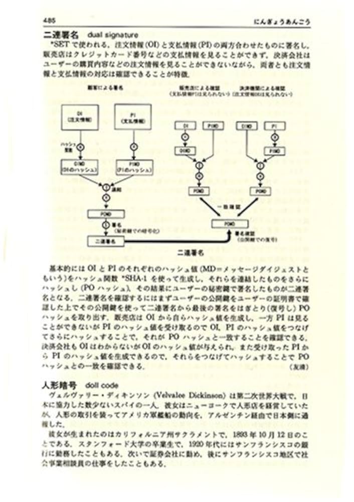 暗号事典 | 吉田 一彦, 友清 理士 |本 | 通販 | Amazon